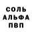 ТГК Wax breonna procella